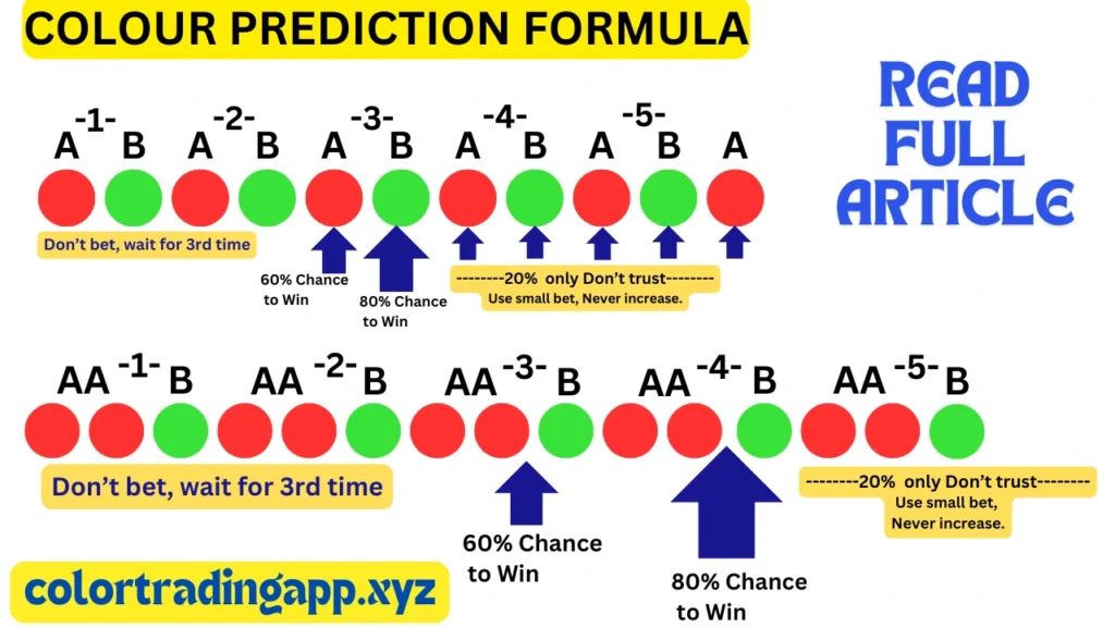 colour prediction game tricks